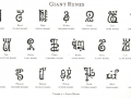 d&d_storm_kings_thunder_giant_runes