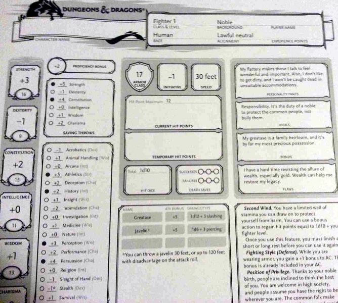 dungeon and dragons starter set character weights